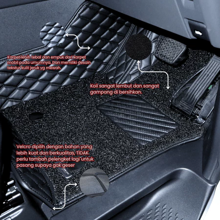 Karpet Mobil Honda CRV / Paramount CAR MATS Honda CRV 2023 – Sekarang - Image 2