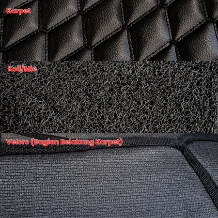 Karpet Mobil Honda CRV / Paramount CAR MATS Honda CRV 2023 – Sekarang - Image 3